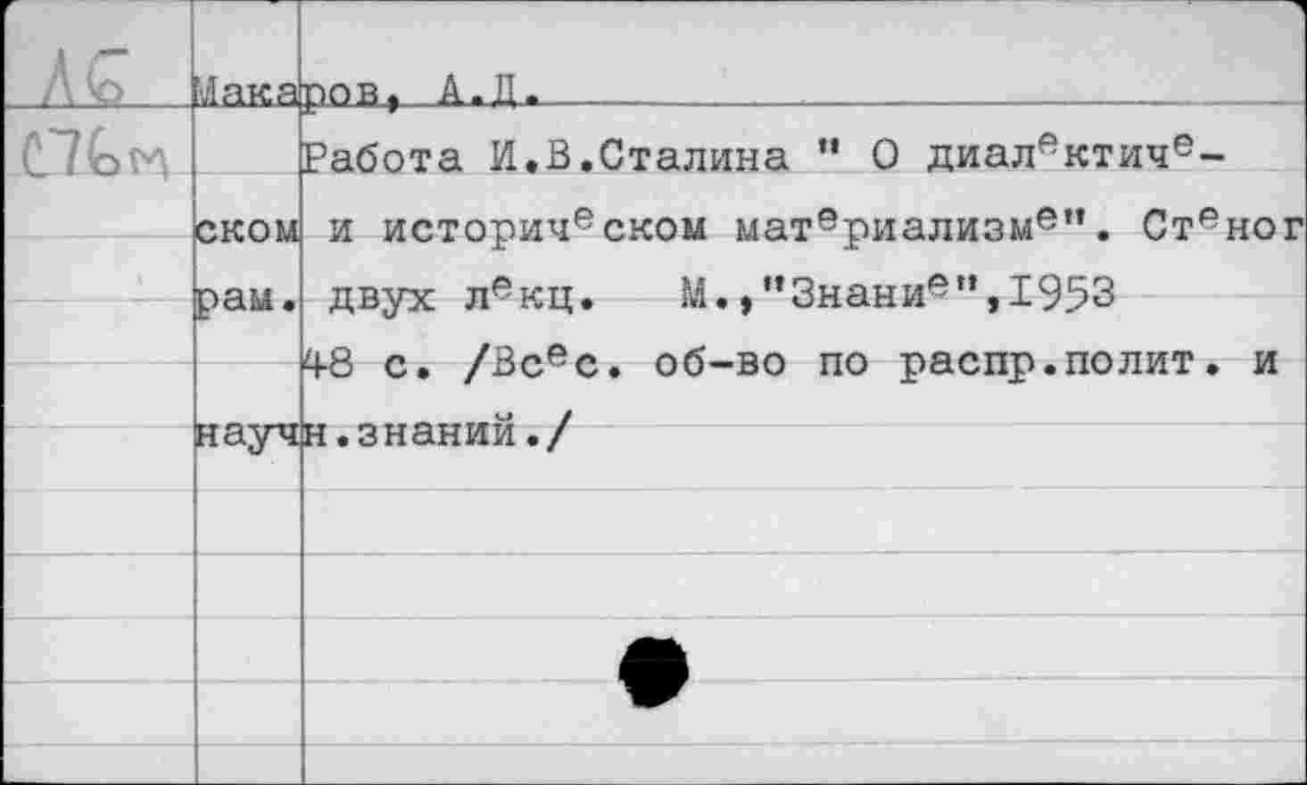 ﻿Л <о	Лака	ров, А.Д-	...				 .
		Работа И.В.Сталина " 0 диал6ктиче-
	оком	и истории6ском мат6риализм6”. Ст6ног двух лекц. М.,'*3нани6”,1953 4-8 с. /Вс6с. об-во по распр.полит. и
	рсХйа •	
	науч	н•знаний•/
		
		
		
		
		